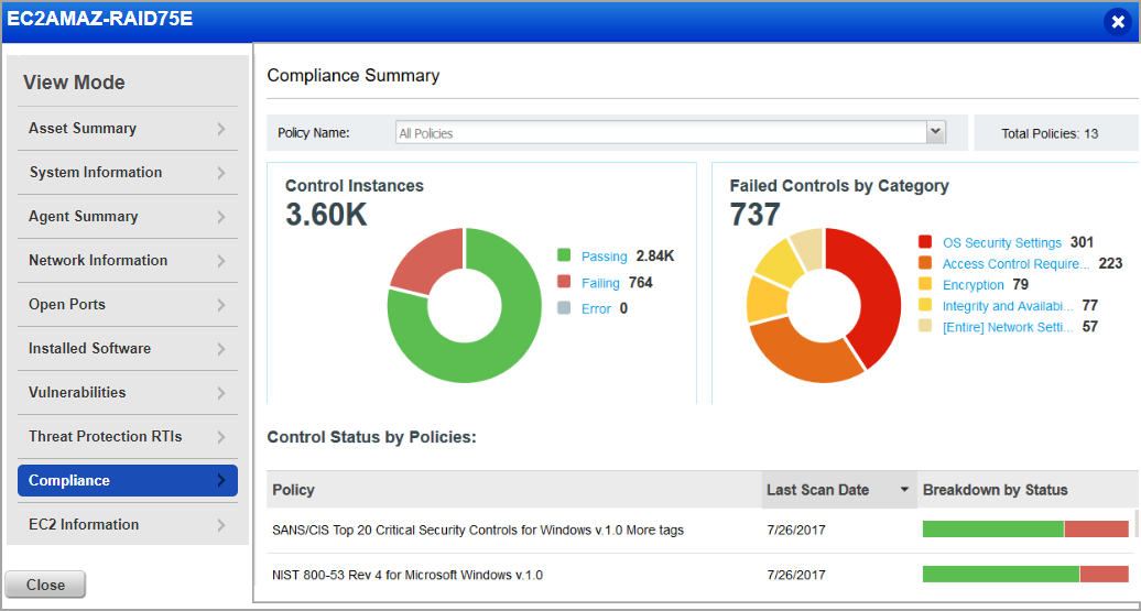 Compliance information for the asset.