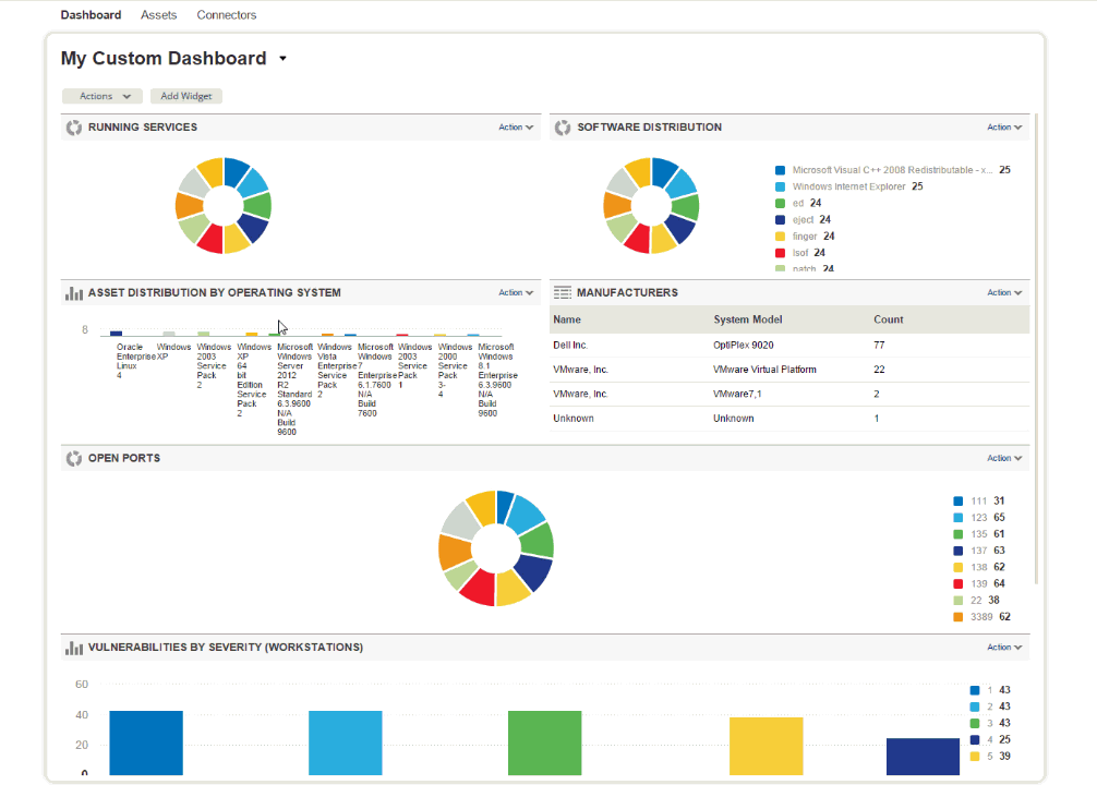 Moving widgets on dashboard.