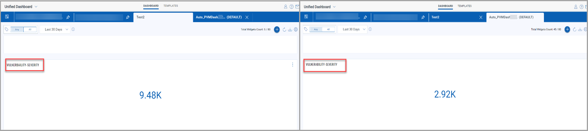 Importing widget data in multiple dashboards