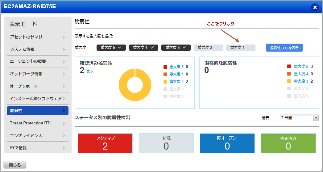 アセットの脆弱性。