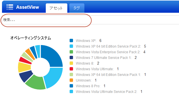 「Assets」リストの「検索」フィールド。