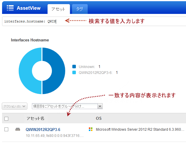 検索クエリを入力し、結果を表示します。