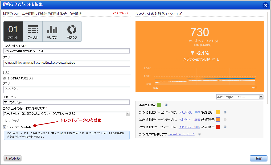 ウィジェット設定の「トレンドデータを収集」オプション。