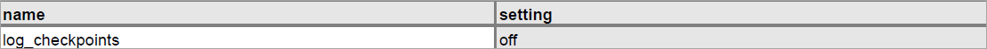 PostgreSQL sample 2 db results